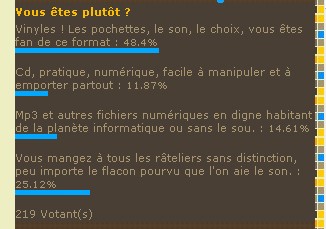 Les résultats des sondages : Vous êtes plutôt Vynile, cd ou mp3 ? Les résultats des sondages : Vous êtes plutôt Vynile, cd ou mp3 ?