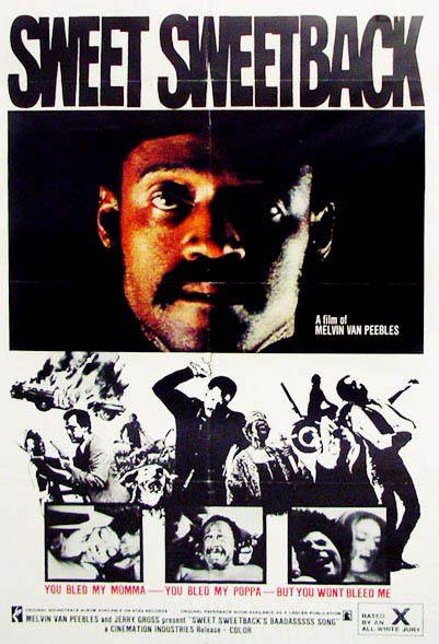 La Blaxploitation : Une définition, un concept, un contexte (Part 1) La Blaxploitation : Une définition, un concept, un contexte (Part 1)